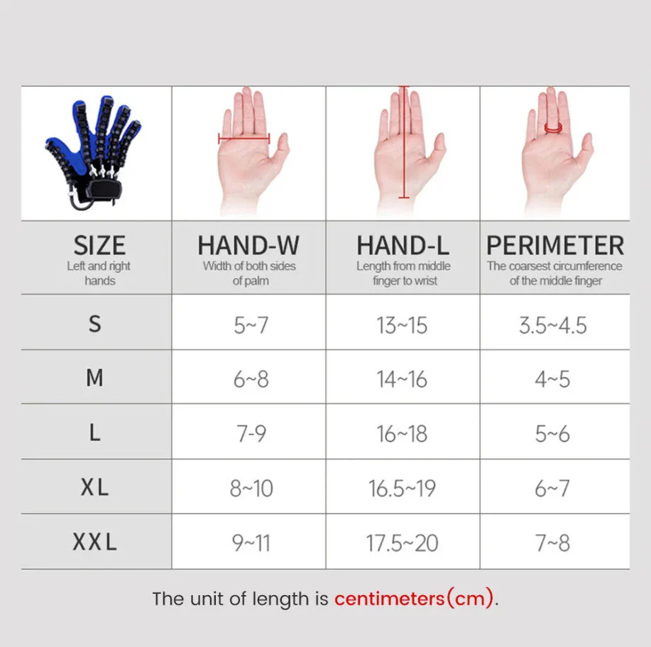 Finger Recovery Robot - Image 10