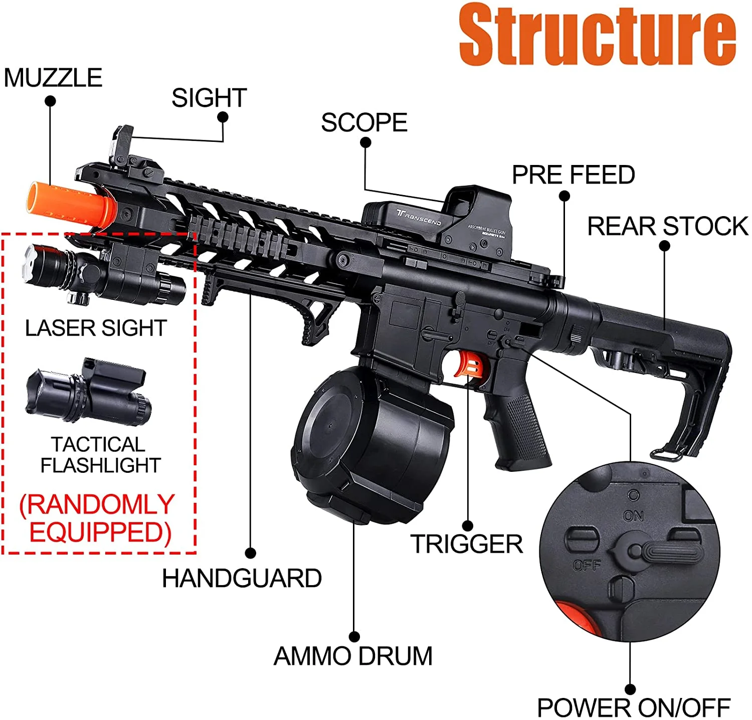 M4 Gel Blaster with Drum - Image 5